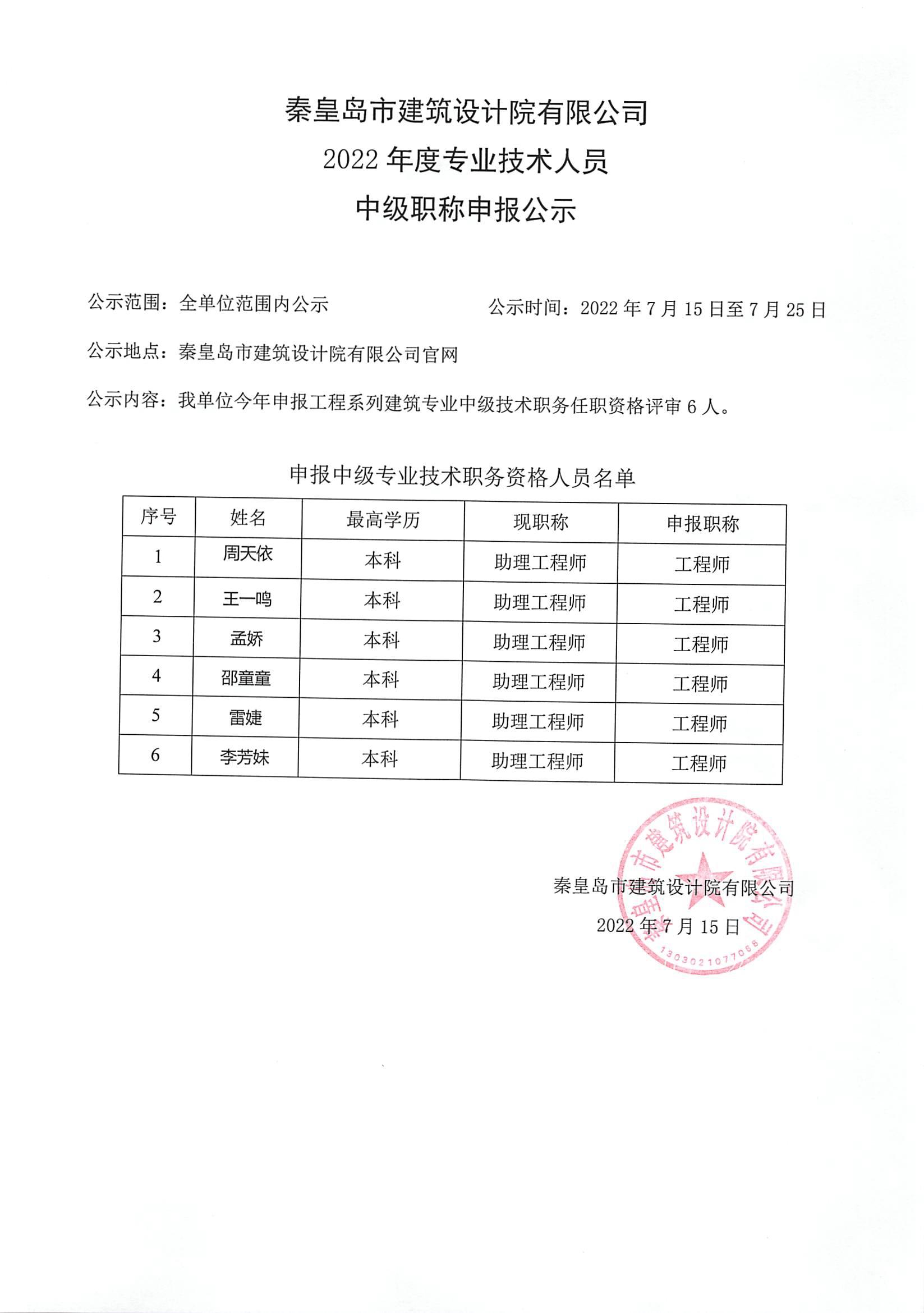 中級職稱(chēng)公示.jpg